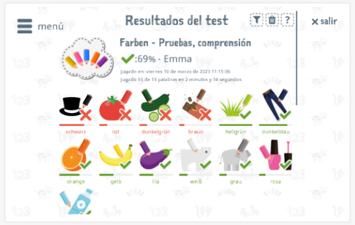 Los resultados de las pruebas proporcionan información sobre el conocimiento del vocabulario del tema Colores