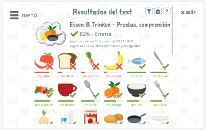 Los resultados de las pruebas proporcionan información sobre el conocimiento del vocabulario del tema Comidas y bebidas