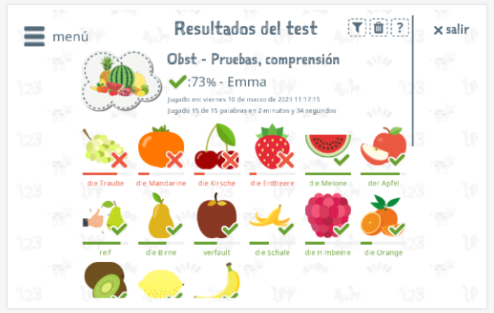 Los resultados de las pruebas proporcionan información sobre el conocimiento del vocabulario del tema Fruta