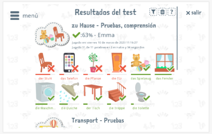 Los resultados de las pruebas proporcionan información sobre el conocimiento del vocabulario del tema Hogar