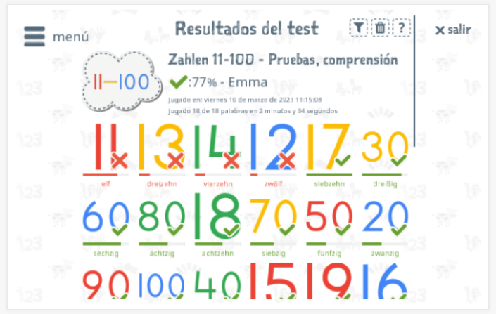 Los resultados de las pruebas proporcionan información sobre el conocimiento del vocabulario del tema Números 11-100