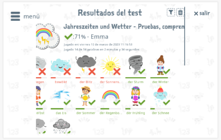 Los resultados de las pruebas proporcionan información sobre el conocimiento del vocabulario del tema Estaciones y clima