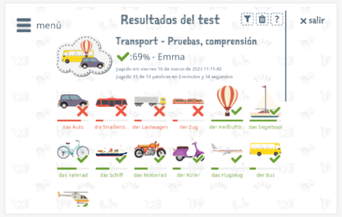 Los resultados de las pruebas proporcionan información sobre el conocimiento del vocabulario del tema Transporte