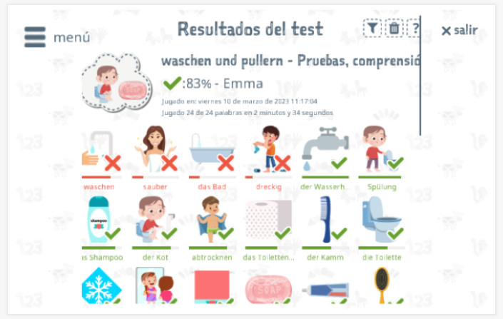 Los resultados de las pruebas proporcionan información sobre el conocimiento del vocabulario del tema Lavarse y orinar