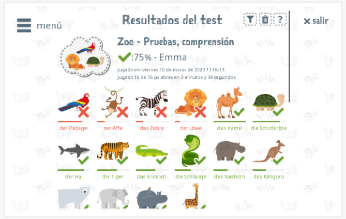 Los resultados de las pruebas proporcionan información sobre el conocimiento del vocabulario del tema Zoológico