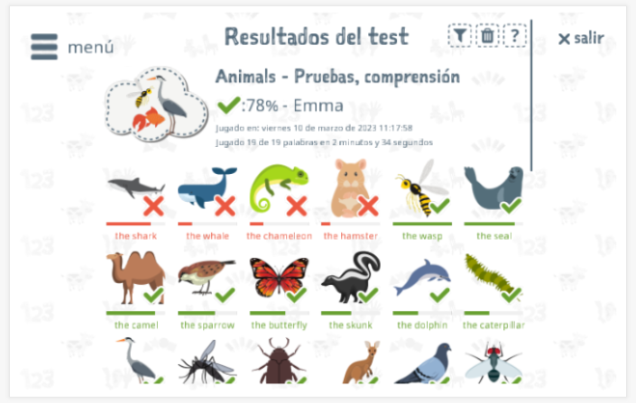Los resultados de las pruebas proporcionan información sobre el conocimiento del vocabulario del tema Animales