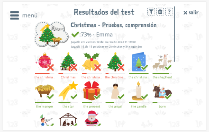 Los resultados de las pruebas proporcionan información sobre el conocimiento del vocabulario del tema Navidad