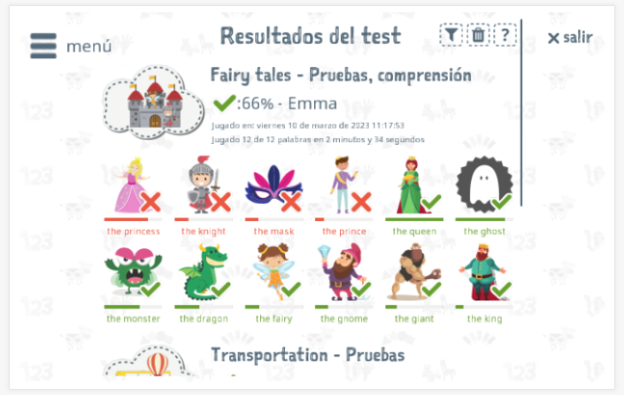 Los resultados de las pruebas proporcionan información sobre el conocimiento del vocabulario del tema Cuentos de hadas