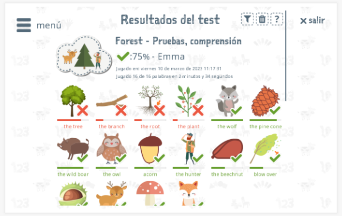 Los resultados de las pruebas proporcionan información sobre el conocimiento del vocabulario del tema Bosque