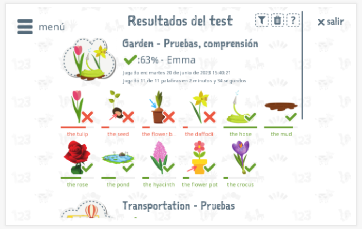 Los resultados de las pruebas proporcionan información sobre el conocimiento del vocabulario del tema Jardín
