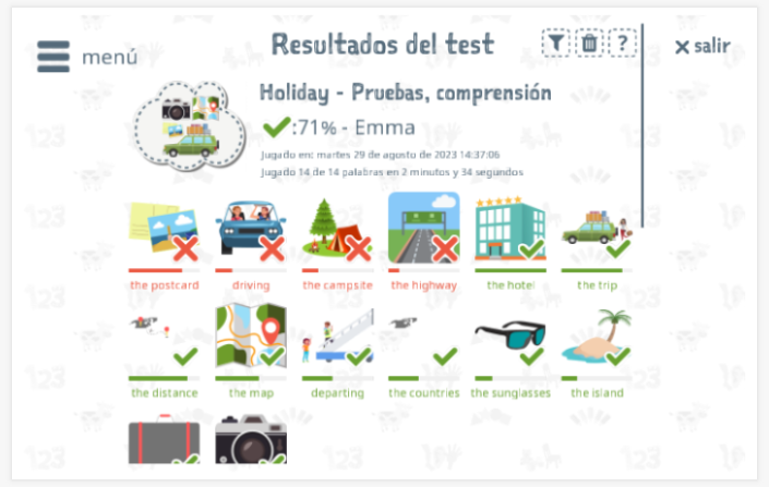 Los resultados de las pruebas proporcionan información sobre el conocimiento del vocabulario del tema Vacaciones