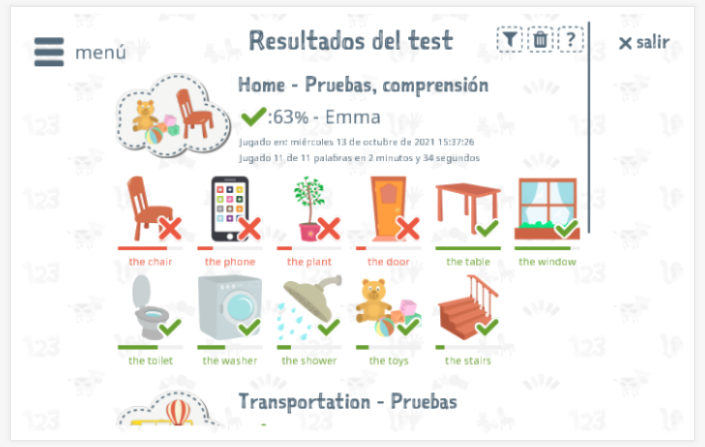 Los resultados de las pruebas proporcionan información sobre el conocimiento del vocabulario del tema Hogar