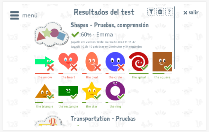 Los resultados de las pruebas proporcionan información sobre el conocimiento del vocabulario del tema Formas