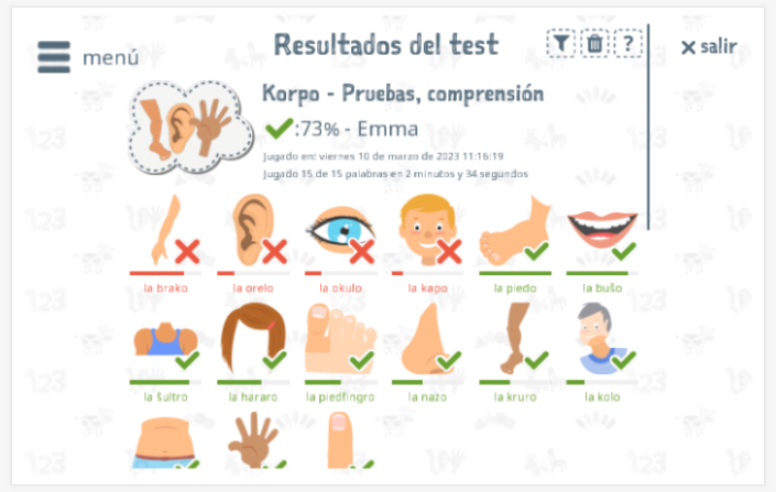 Los resultados de las pruebas proporcionan información sobre el conocimiento del vocabulario del tema Cuerpo