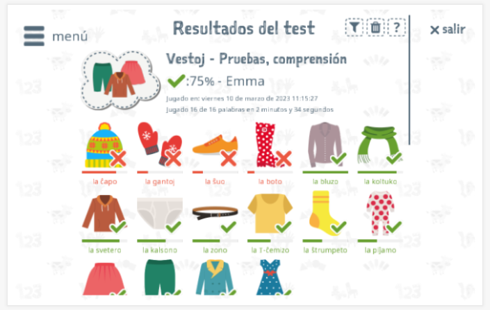 Los resultados de las pruebas proporcionan información sobre el conocimiento del vocabulario del tema Ropa