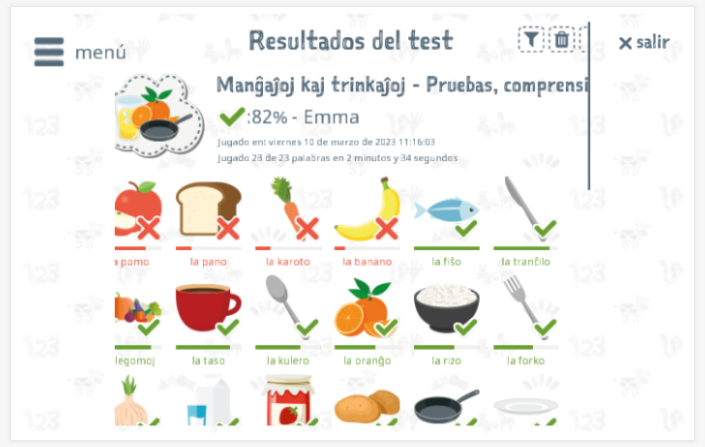 Los resultados de las pruebas proporcionan información sobre el conocimiento del vocabulario del tema Comidas y bebidas