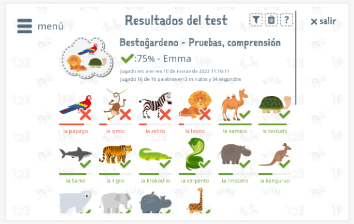 Los resultados de las pruebas proporcionan información sobre el conocimiento del vocabulario del tema Zoológico