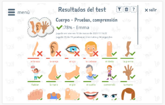 Los resultados de las pruebas proporcionan información sobre el conocimiento del vocabulario del tema Cuerpo