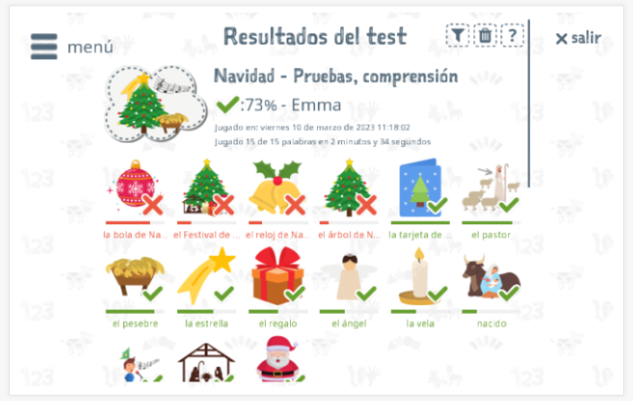 Los resultados de las pruebas proporcionan información sobre el conocimiento del vocabulario del tema Navidad