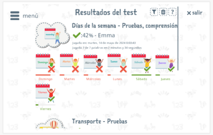 Los resultados de las pruebas proporcionan información sobre el conocimiento del vocabulario del tema Días de la semana