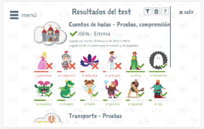 Los resultados de las pruebas proporcionan información sobre el conocimiento del vocabulario del tema Cuentos de hadas