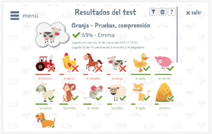 Los resultados de las pruebas proporcionan información sobre el conocimiento del vocabulario del tema Granja