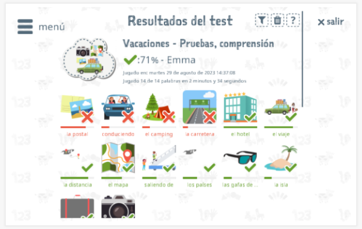 Los resultados de las pruebas proporcionan información sobre el conocimiento del vocabulario del tema Vacaciones