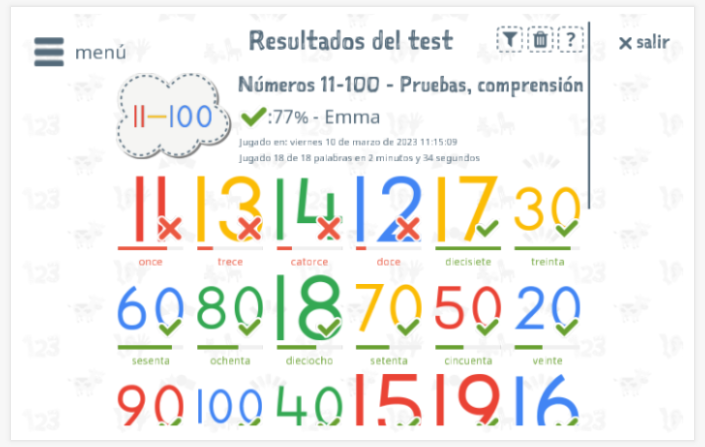 Los resultados de las pruebas proporcionan información sobre el conocimiento del vocabulario del tema Números 11-100