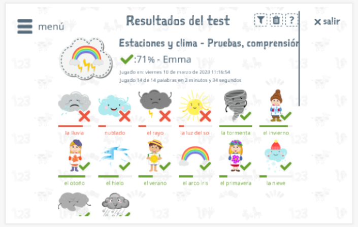 Los resultados de las pruebas proporcionan información sobre el conocimiento del vocabulario del tema Estaciones y clima