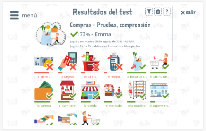Los resultados de las pruebas proporcionan información sobre el conocimiento del vocabulario del tema Compras