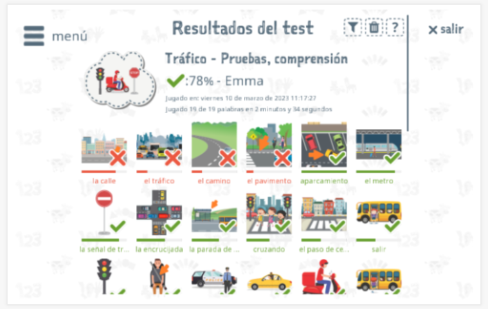 Los resultados de las pruebas proporcionan información sobre el conocimiento del vocabulario del tema Tráfico