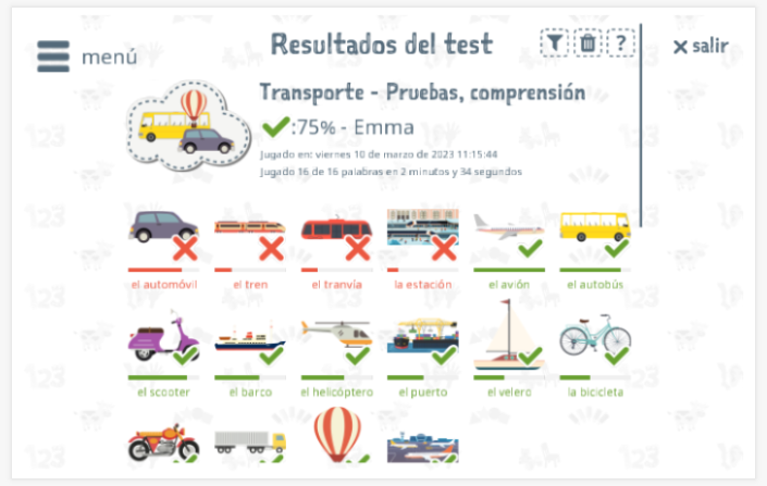 Los resultados de las pruebas proporcionan información sobre el conocimiento del vocabulario del tema Transporte