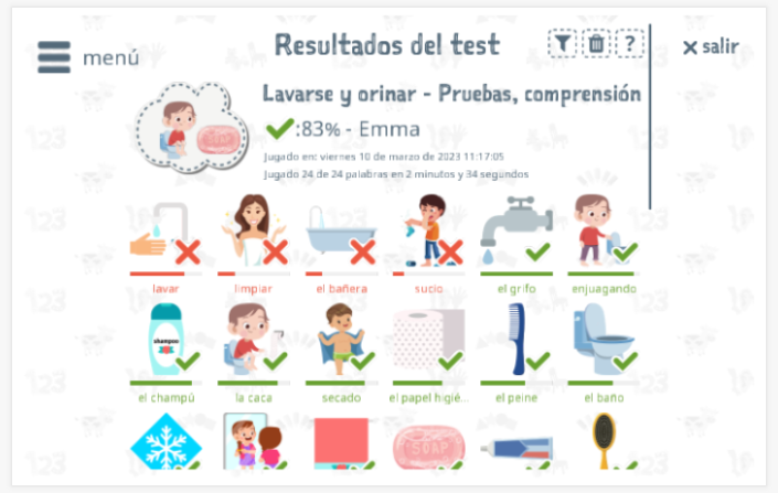 Los resultados de las pruebas proporcionan información sobre el conocimiento del vocabulario del tema Lavarse y orinar
