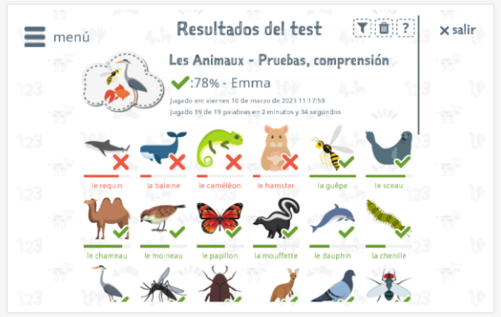 Los resultados de las pruebas proporcionan información sobre el conocimiento del vocabulario del tema Animales