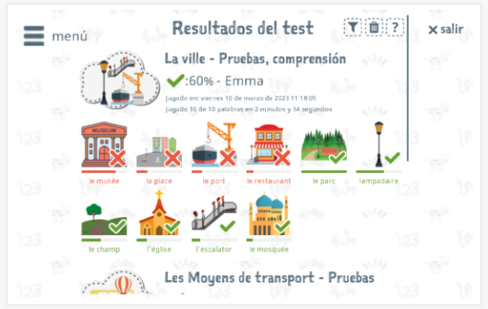 Los resultados de las pruebas proporcionan información sobre el conocimiento del vocabulario del tema Ciudad