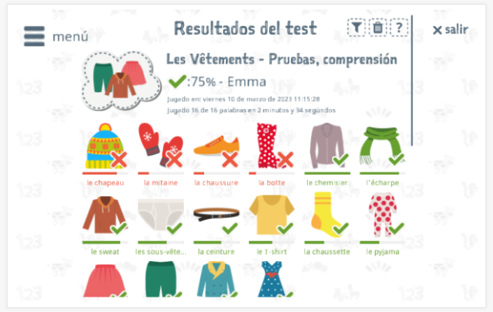 Los resultados de las pruebas proporcionan información sobre el conocimiento del vocabulario del tema Ropa