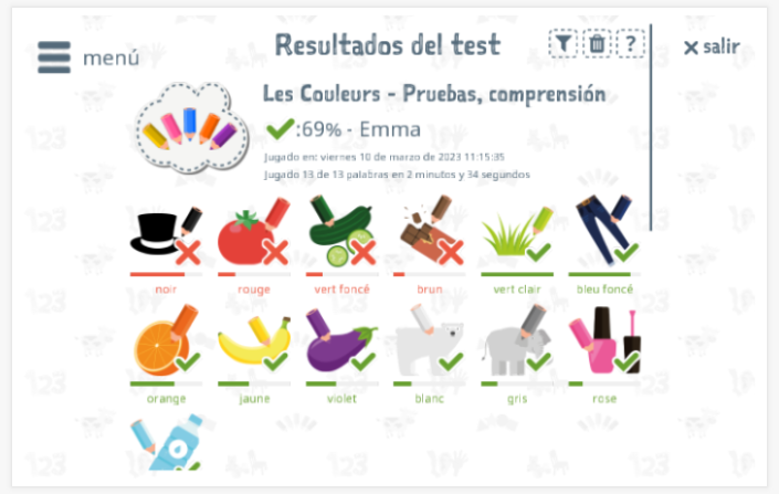 Los resultados de las pruebas proporcionan información sobre el conocimiento del vocabulario del tema Colores