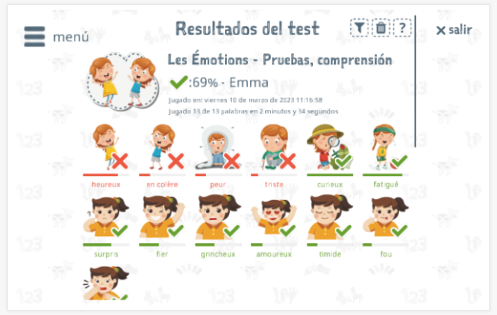 Los resultados de las pruebas proporcionan información sobre el conocimiento del vocabulario del tema Emociones