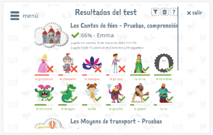 Los resultados de las pruebas proporcionan información sobre el conocimiento del vocabulario del tema Cuentos de hadas