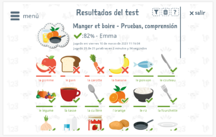 Los resultados de las pruebas proporcionan información sobre el conocimiento del vocabulario del tema Comidas y bebidas