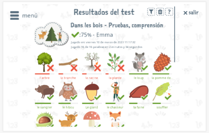 Los resultados de las pruebas proporcionan información sobre el conocimiento del vocabulario del tema Bosque