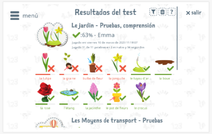 Los resultados de las pruebas proporcionan información sobre el conocimiento del vocabulario del tema Jardín