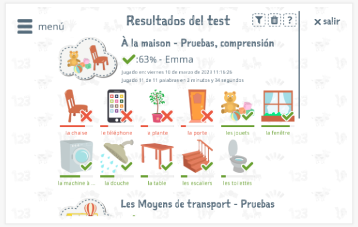 Los resultados de las pruebas proporcionan información sobre el conocimiento del vocabulario del tema Hogar