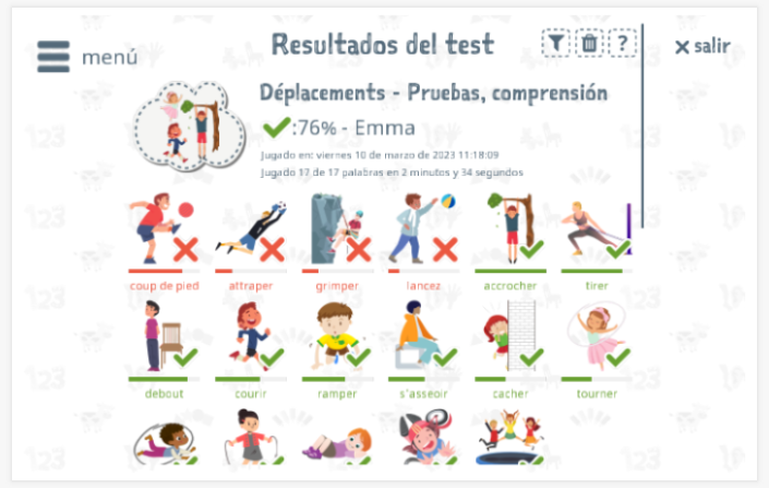 Los resultados de las pruebas proporcionan información sobre el conocimiento del vocabulario del tema Mover