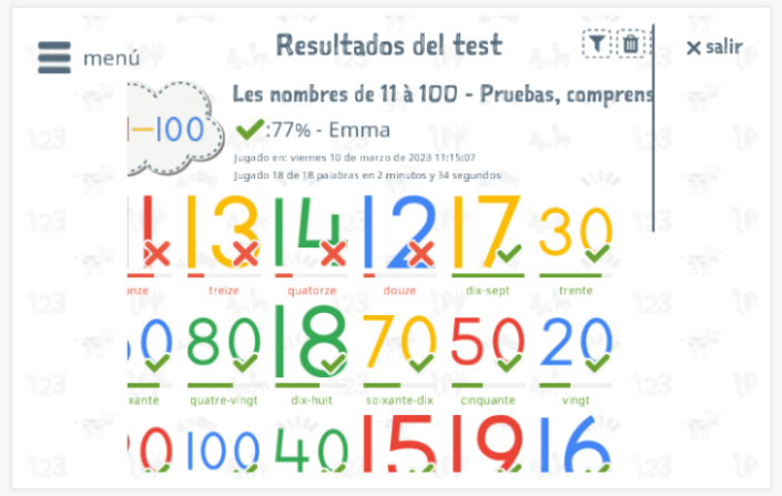 Los resultados de las pruebas proporcionan información sobre el conocimiento del vocabulario del tema Números 11-100