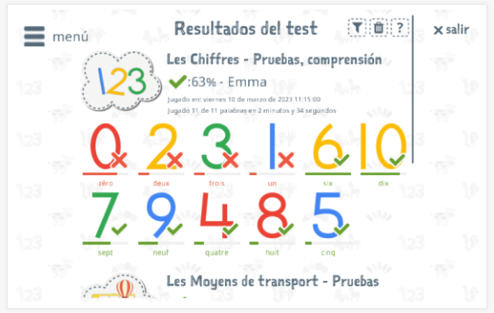 Los resultados de las pruebas proporcionan información sobre el conocimiento del vocabulario del tema Números