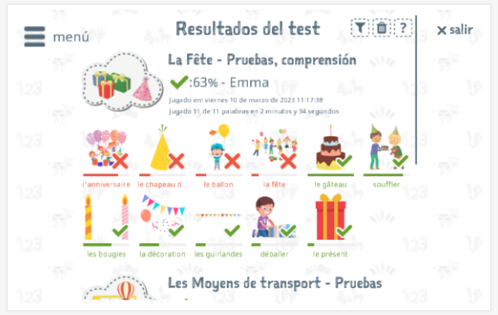 Los resultados de las pruebas proporcionan información sobre el conocimiento del vocabulario del tema Fiesta