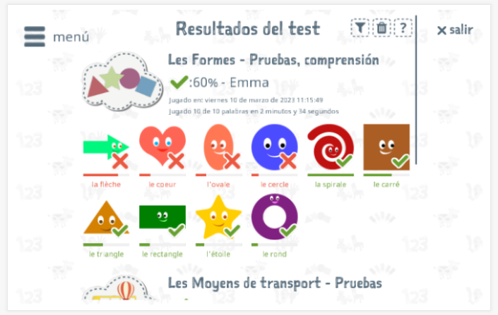 Los resultados de las pruebas proporcionan información sobre el conocimiento del vocabulario del tema Formas