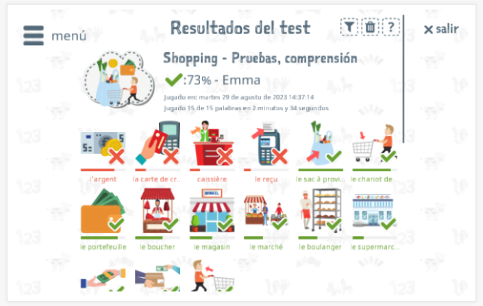 Los resultados de las pruebas proporcionan información sobre el conocimiento del vocabulario del tema Compras