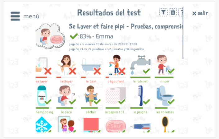 Los resultados de las pruebas proporcionan información sobre el conocimiento del vocabulario del tema Lavarse y orinar